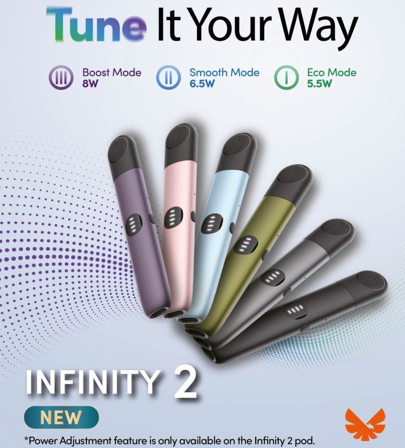 RELX INFINITY 2 DEVICE