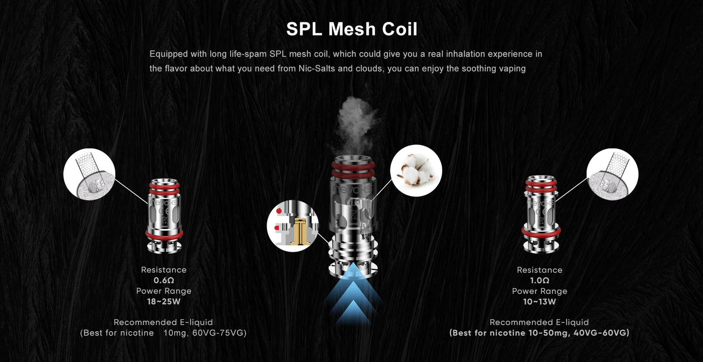 NEVOKS FEELIN REPLACEMENT COIL