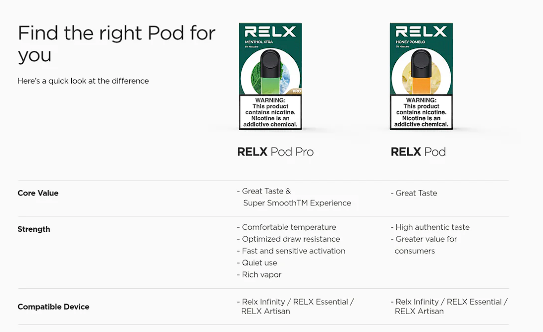 RELX POD FLAVOR